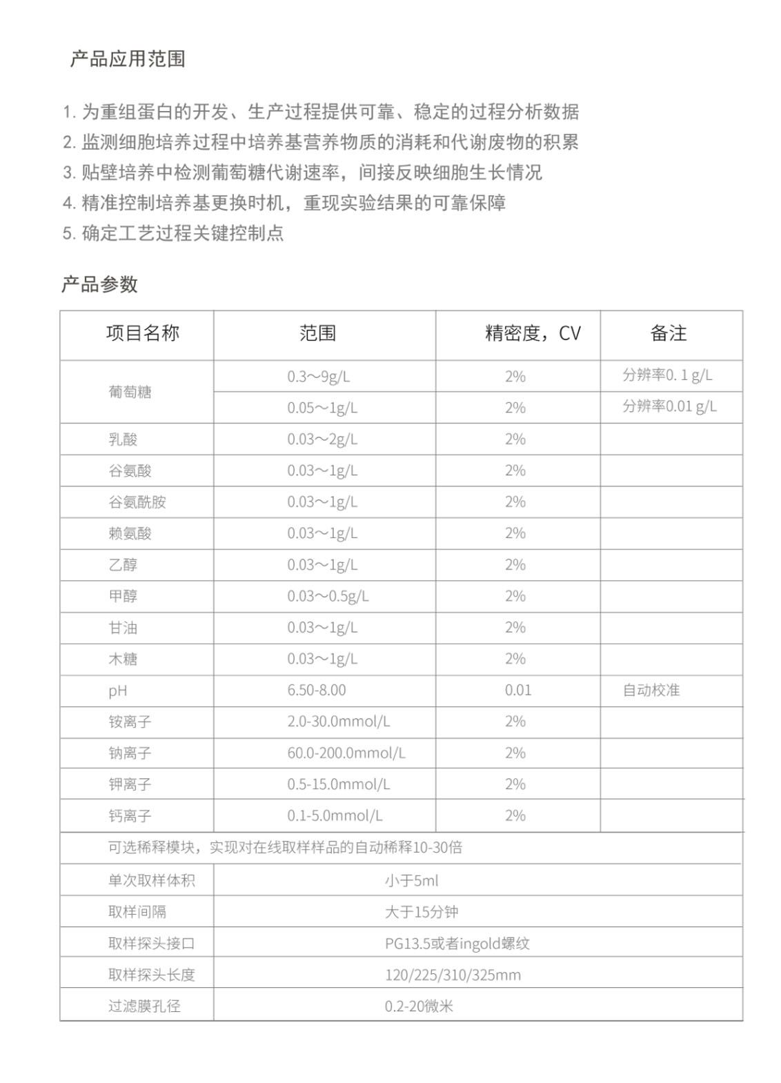 auto_1287 auto_1287