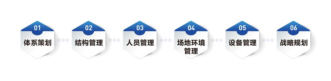 大數(shù)-2 大數(shù)-2