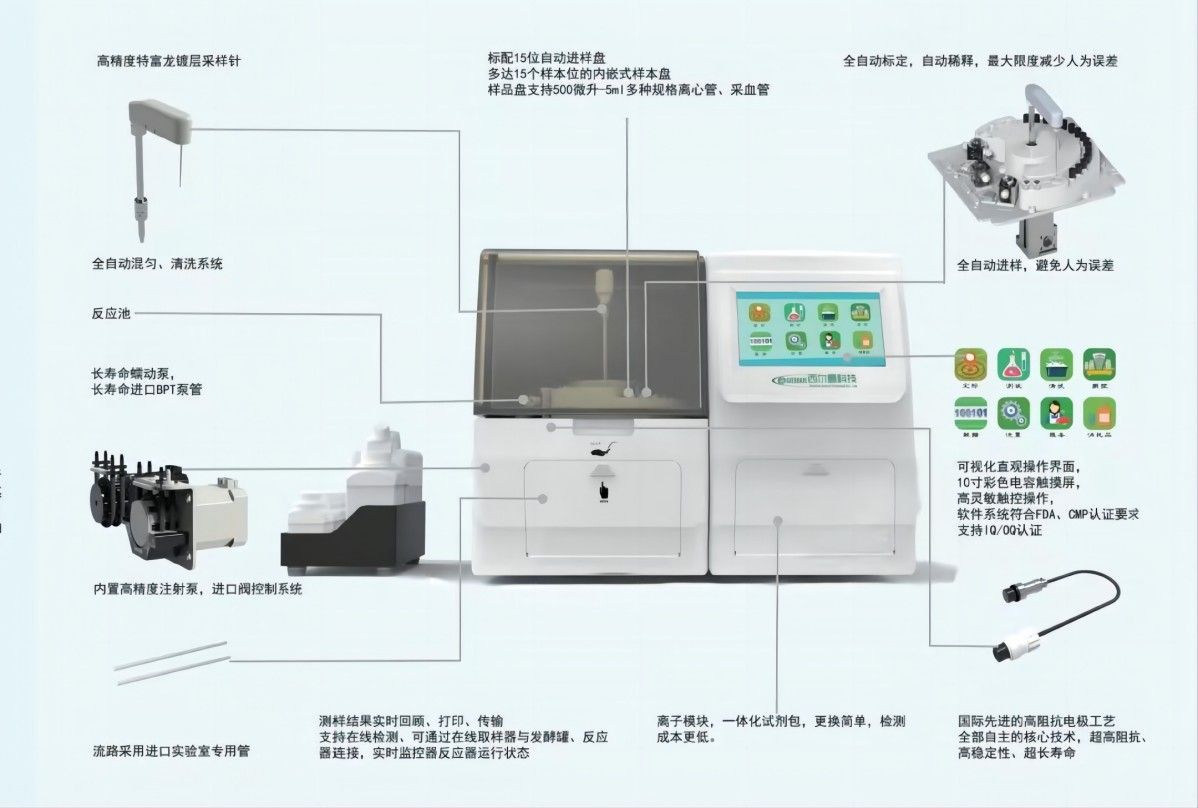 M-900-2(1) M-900-2(1)