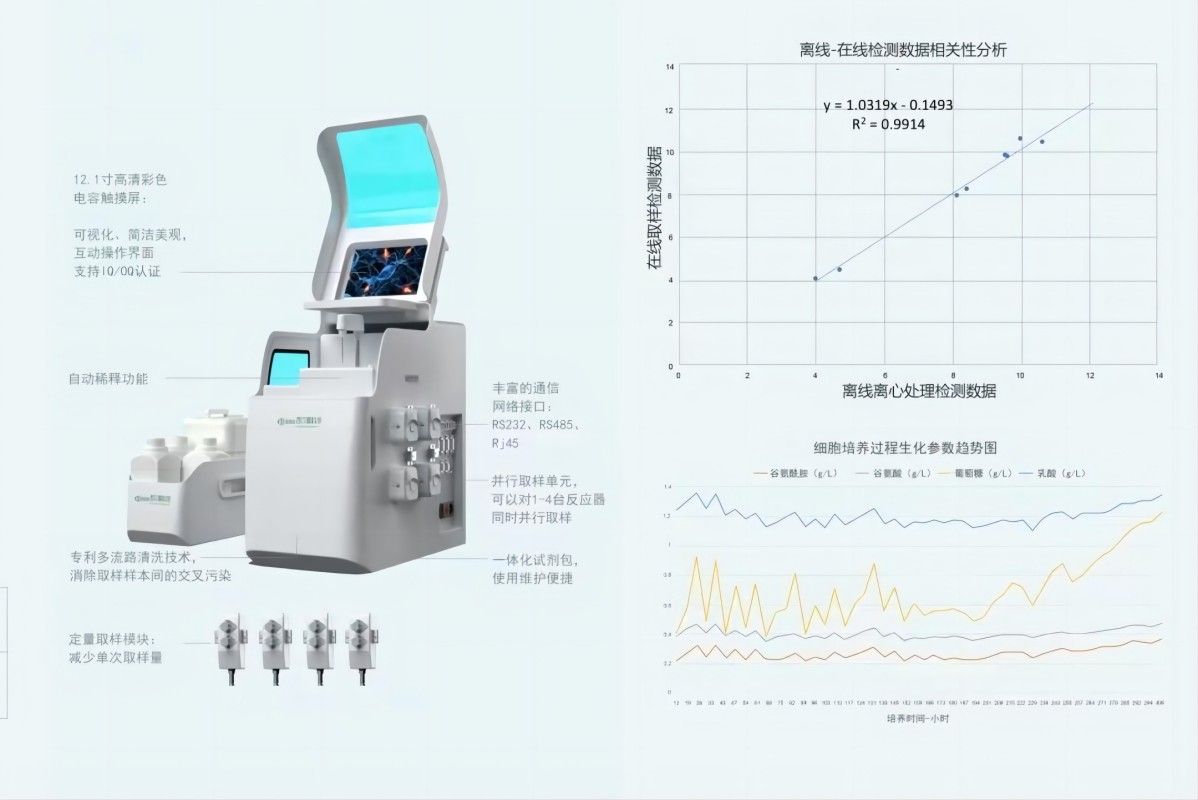 AP-100(1) AP-100(1)