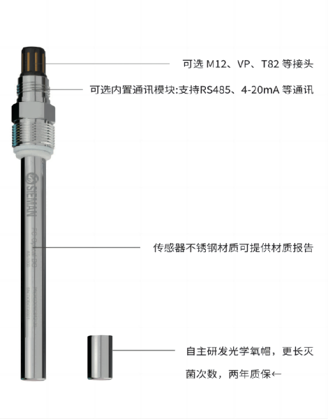 溶氧電極