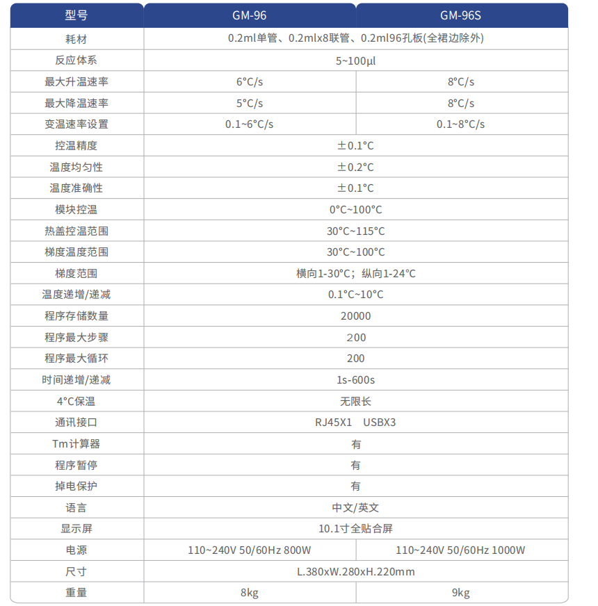 a2f357a8d809ad298ff5dd61570ab15 a2f357a8d809ad298ff5dd61570ab15