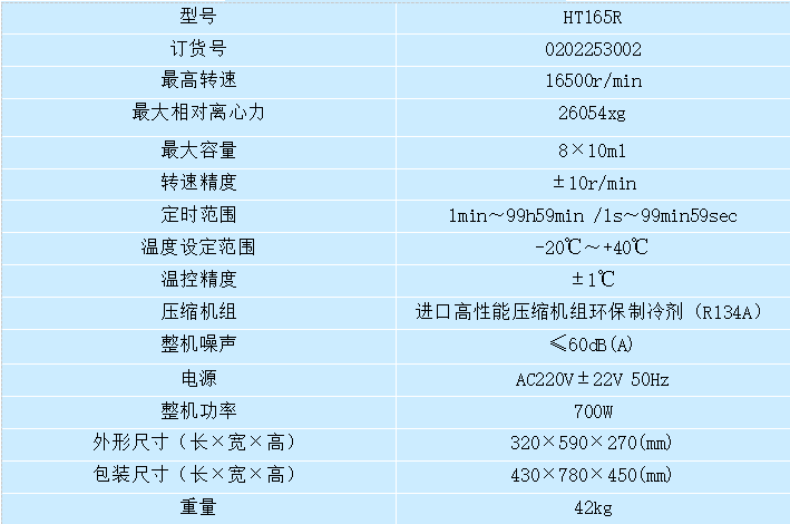 HT165R 技術(shù)參數(shù) HT165R 技術(shù)參數(shù)