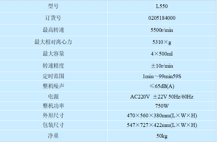 L550技術參數(shù) L550技術參數(shù)