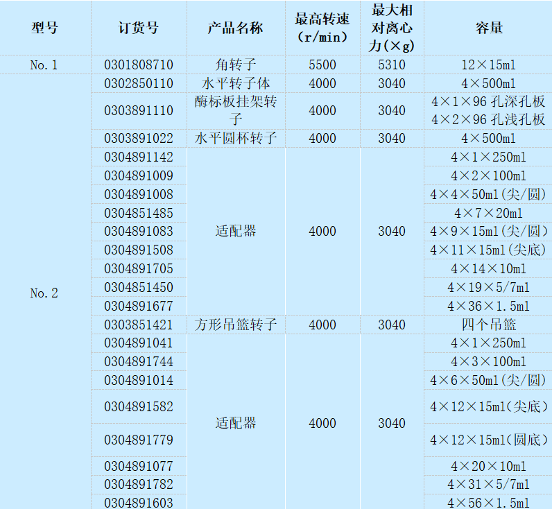 L550轉子1 L550轉子1