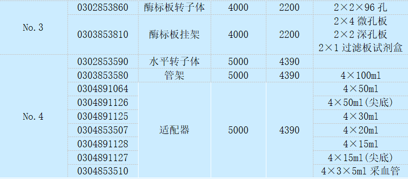 L550轉子2 L550轉子2