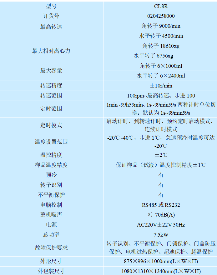 CL8R技術(shù)參數(shù) CL8R技術(shù)參數(shù)